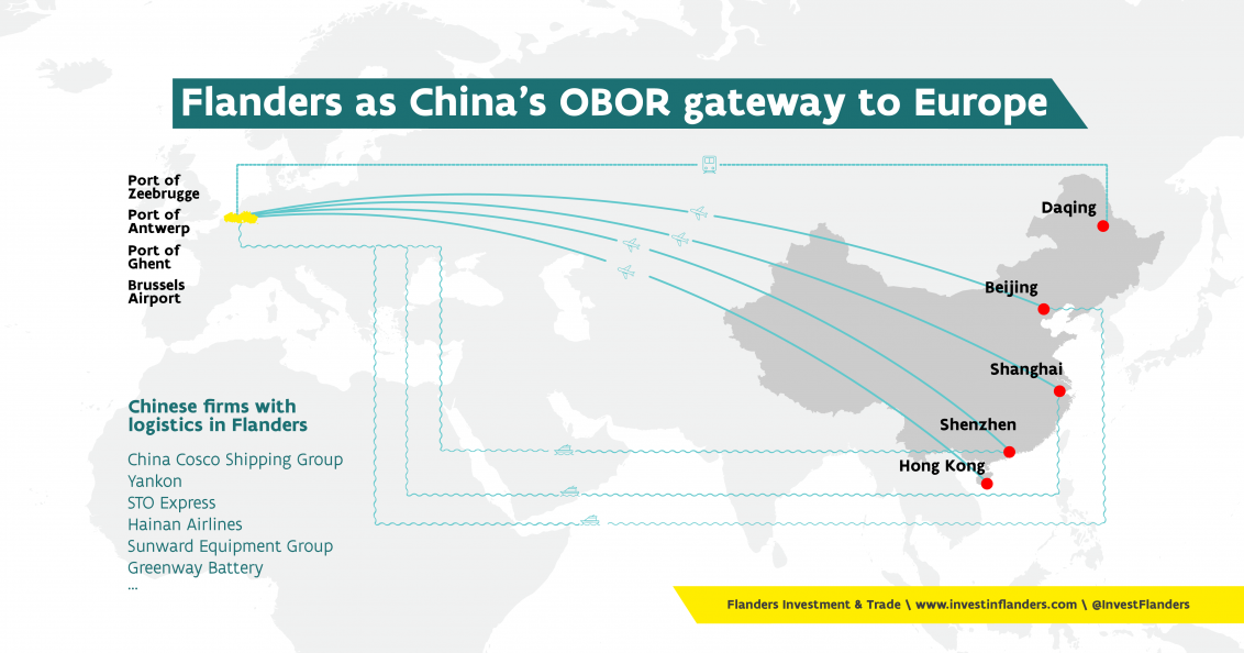 In light of the country’s One Belt One Road strategy, the ties between China and Flanders keep getting closer.