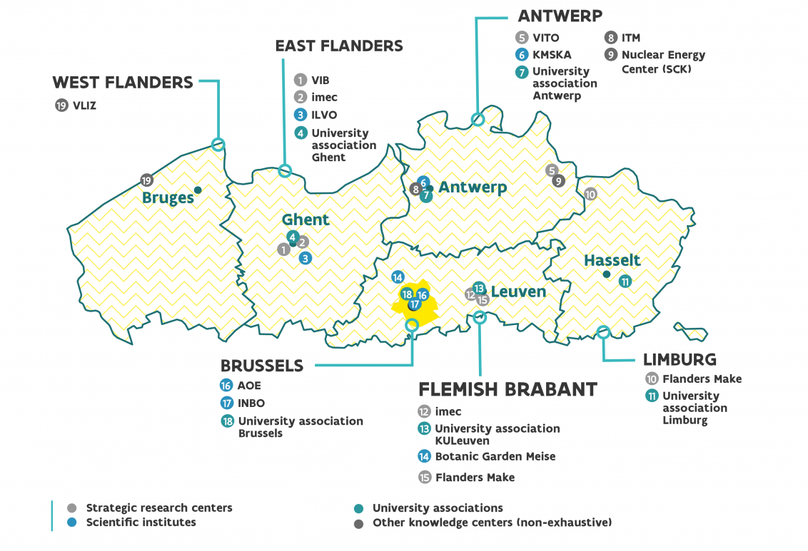 Map of Flanders with research centers, knowledge institutes and technology clusters